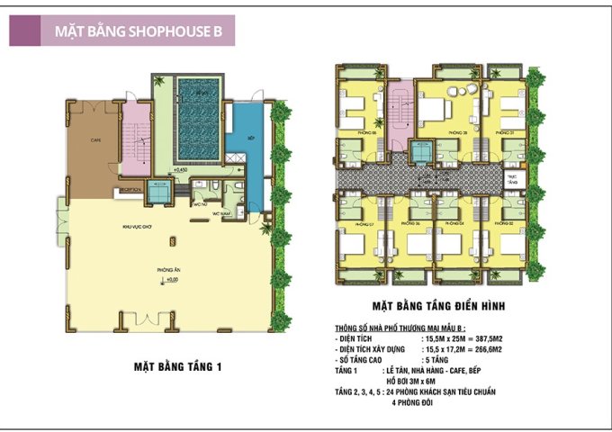 Sim De Maison Shophous giá rẻ tại Phú Quốc giá chỉ từ 45 triệu/m2 tiềm năng sinh lời cao