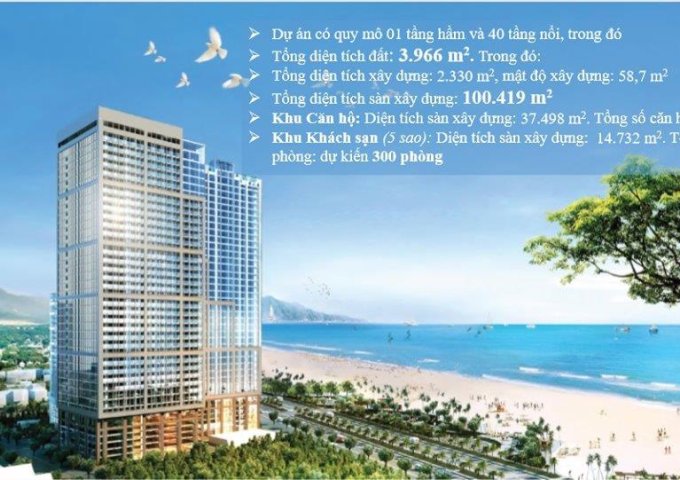 3,6 tỷ sở hữu căn hô 2 phòng ngủ view biển, trung tâm thành phố. LH: 0362389574