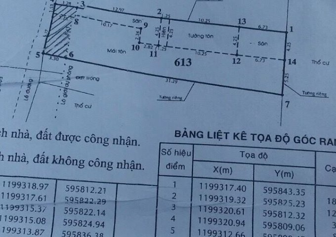 Bán nhà mặt tiền đường 10m, 280m (8.5x33), gần cầu vượt Quang Trung