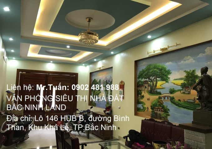  Cho thuê nhà khu khu Y Na,Kinh Bắc, trung tâm TP.Bắc Ninh