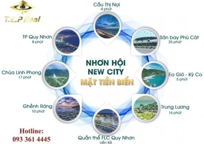 Khu đô thị mới Nhơn Hội - giá góc CĐT - CK hấp dẫn. LH 0384854463 nhận bảng giá 