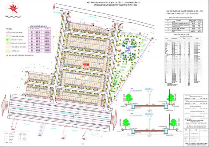 Tôi có 4 lô liền kề nhau, sẵn sổ đỏ dự ấn đất nền Quảng Tâm cần chuyển nhượng gấp 