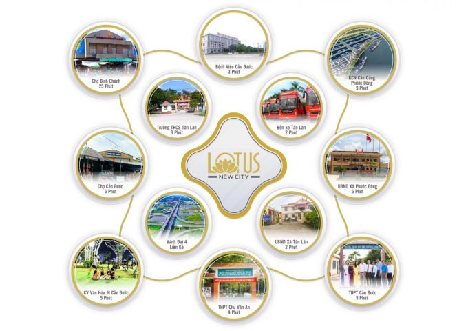 Đất nền trung tâm thị trấn Cần Đước, Lotus New City chính thức mở bán GĐ 1