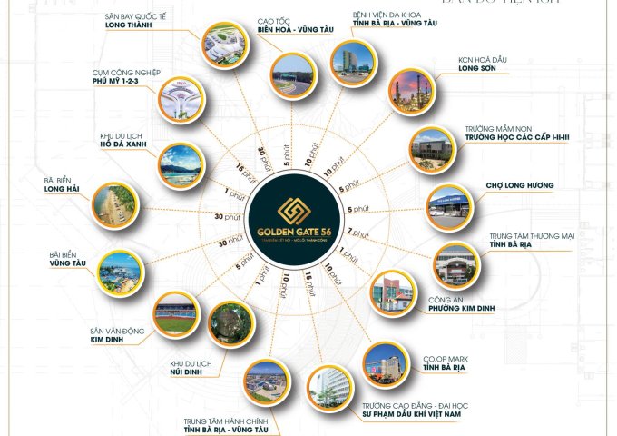 Thời điểm vàng để gia tăng gấp đôi tài sản Phú Mỹ Gold Villa thành phố cảng tương lai 