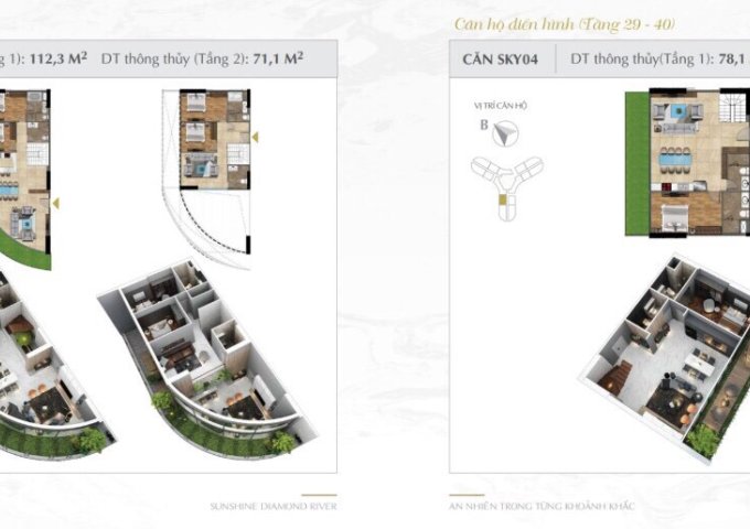 MỞ BÁN CĂN HỘ ĐỢT ĐẦU CHỈ 900 TR SUNSHINE DIAMOND RIVER QUẬN 7. LH Nguyêt 0908.901.366