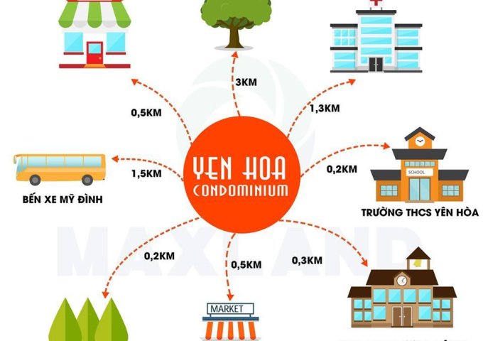 Suất ngoại giao cuối cùng dự án 259 Yên Hòa, Cầu Giấy. Chỉ từ 2 tỷ/căn hộ. LH: 0973.286.173.