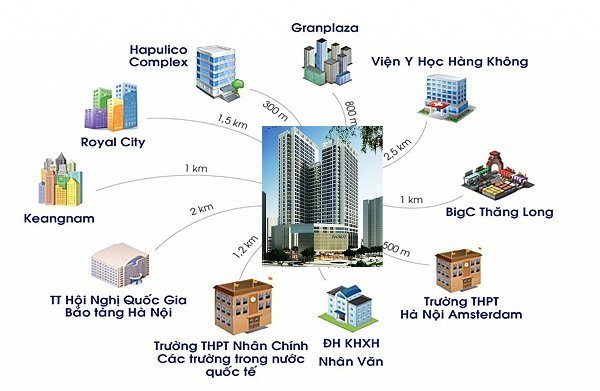 Bán căn hộ chung cư tại Dự án Hà Nội Center Point, Thanh Xuân,  Hà Nội diện tích 82m2  
