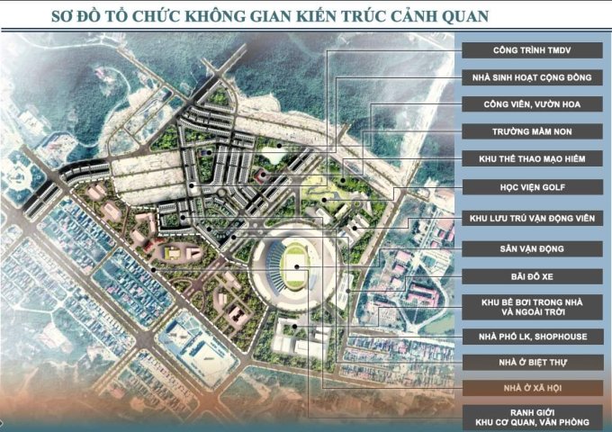 Tại sao giưới đầu tư bất động sản lại tìm mua FLC olympia Lào Cai