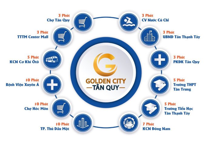 Mở bán 3 block đẹp nhất dự án duy nhất tại Củ chi Golden City Tân Quy, chỉ với 700tr Lh: 0782579921