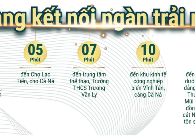 NGày 19.10 chính thức mở bán đất nền KDC Cầu Quằn - Ninh Thuận
