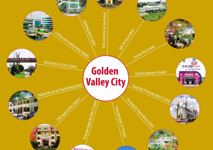 Golden Valley City Thiên Thời-Địa Lợi-Nhân Hoà 0908971422