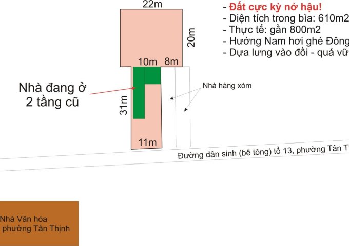 Bán nhà riêng tại Đường Phú Thái, Thái Nguyên, Thái Nguyên diện tích 610m2 giá 4.5 Tỷ