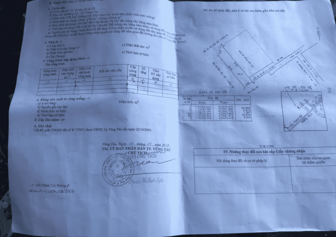 Địa ốc xanh nam bộ bán nhà cấp 4 mới giá rẻ,có đất ở hẻm đường 30/4,P.12,TP.Vũng Tàu