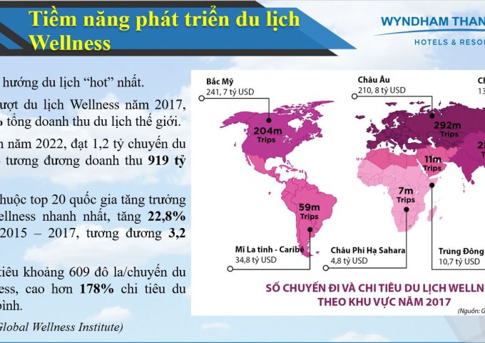 Thanh Thủy Phú Thọ nghỉ dưỡng 5 sao, 700r/ căn, chiết khấu 8.5%