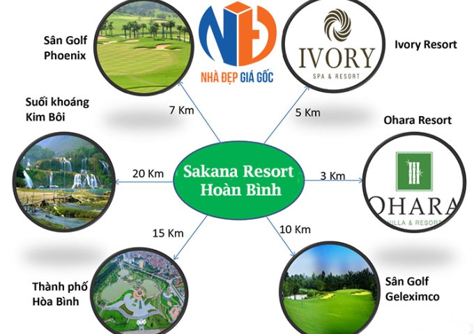 Dự án Sakana Spa & Resort Hòa Bình - Bất động sản nghỉ dưỡng cao cấp ven đô Hà Nội
