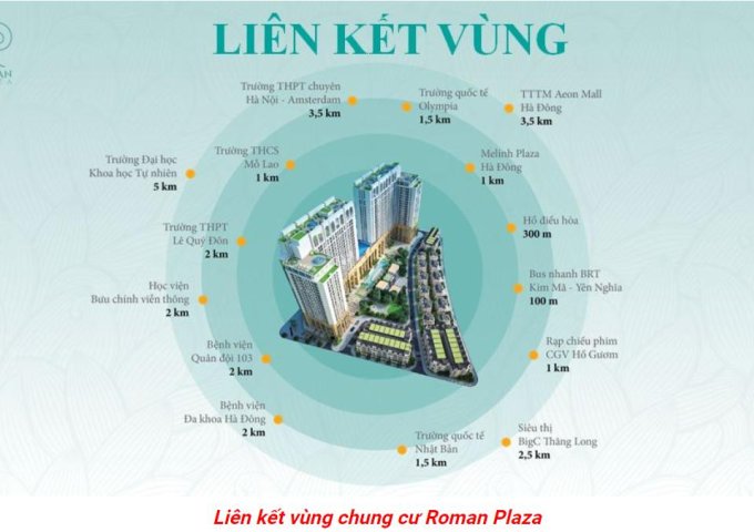 Roman Plaza Lê Văn Lương– Khởi Nguồn Mạch Sống Thịnh Vượng