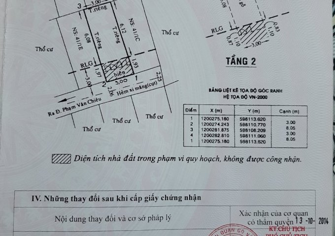 Bán nhà chính chủ tại 237/76/7  Phạm Văn Chiêu, P. 14, Q. Gò Vấp, TP.HCM