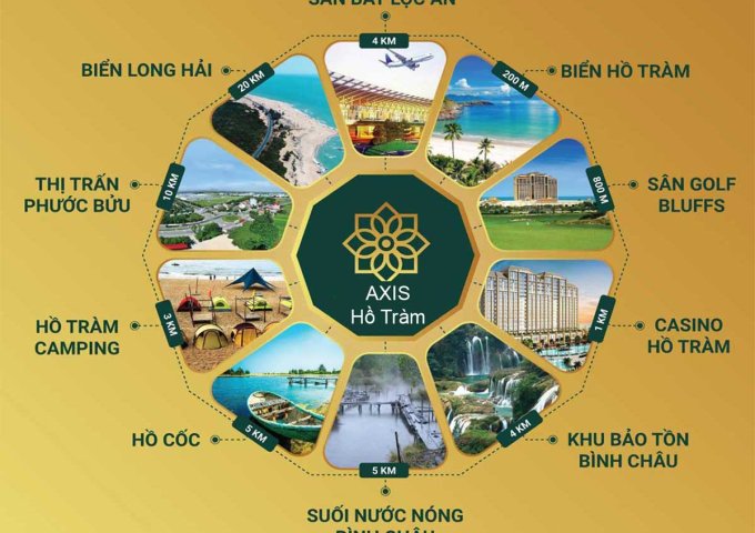 3 Nền Đất Suất Nội Bộ Dự Án Axis Hồ Tràm 22tr/m2