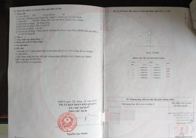 Đất nền tiềm năng ngay ngã tư đường Phước Thiện và 5A quận 9 