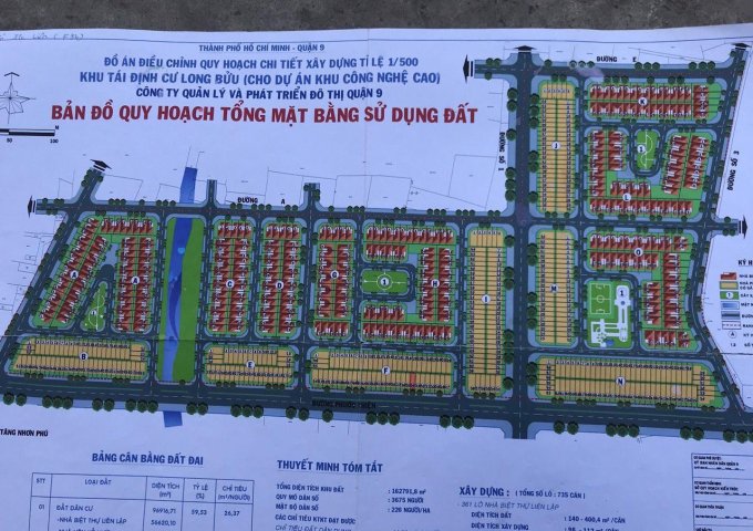 Đất nền tiềm năng ngay ngã tư đường Phước Thiện và 5A quận 9 