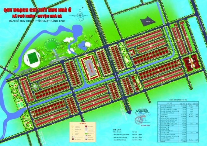 Cần bán các lô đất nền dự án KDC Vạn Phát Hưng Phú Xuân - Nhà Bè
