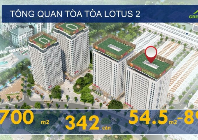 chỉ với 212tr sở hữu căn hộ tại trung tâm thành phố Bắc Giang