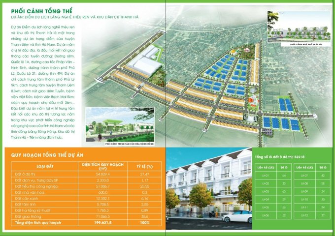 Chỉ 240tr bạn có thể sở hữu ngay đất nền trung tâm huyện Thanh Liêm Hà Nam, gần KCN công nghệ cao, thích hợp đầu tư kinh doanh. LH 0788292666