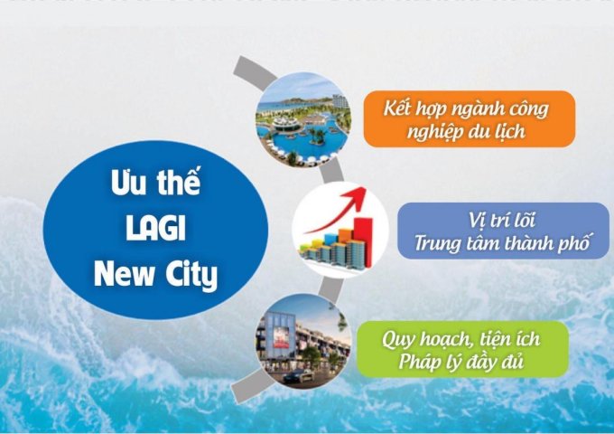 Đất nền dự án đầu tư sinh lời cao ngay trung tâm thị xã LaGi, Bình Thuận