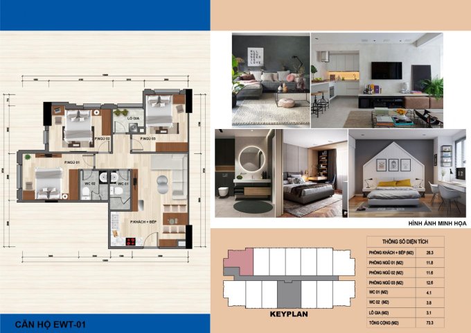 Chung cư Eurowindow, vị trí độc tôn, view thiên đường, sống thời thượng đẳng cấp chỉ từ 770tr