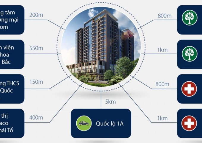 Bán căn hộ chung cư Lotus central (Dabaco Lý Thái Tổ) Bắc Ninh 0977 432 923 