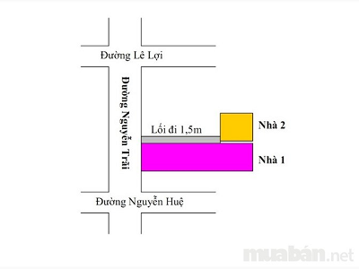 Chính chủ cần bán 2 căn nhà riêng liền kề số 119A và số 121 mặt tiền đường Nguyễn Trãi, phường 7,TP.Mỹ Tho, Tiền Giang.