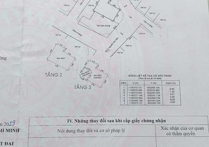 bán gấp nhà 3 tầng HXH 6m Nguyễn Văn Đậu Bình Thạnh. Giá chỉ 4.9 tỷ. LH 0931255888
