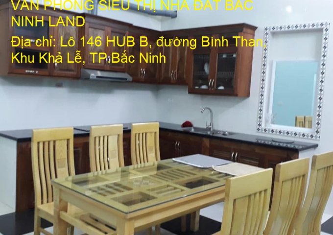 Cho thuê nhà khu Hud phố người Hàn sinh sống đông bậc nhất tại TP.Bắc Ninh