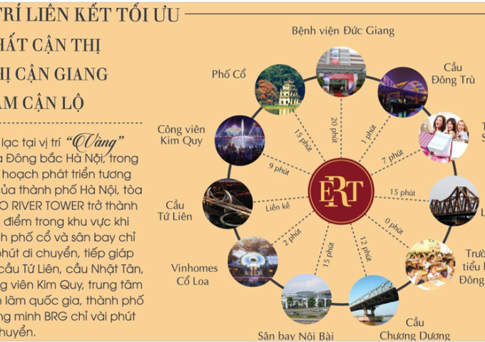 CĐT bán chung cư cao cấp giá rẻ Eurowindow River Park