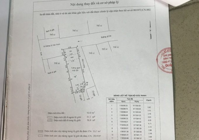 CẦN CHO THUÊ ĐẤT KHU VỰC SỐ 22 ĐƯỜNG 24 KHU PHỐ 2 PHƯỜNG CÁT LÁI , QUẬN 2