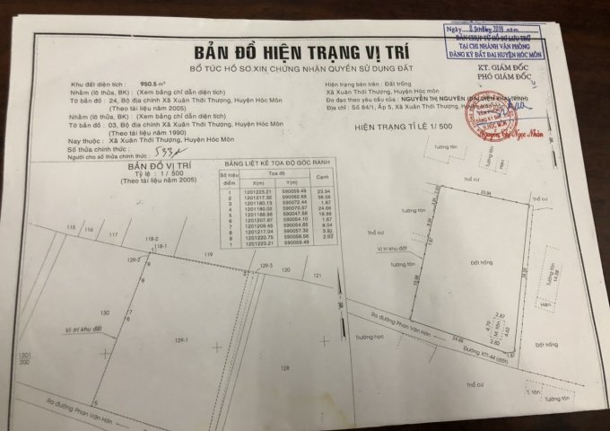 Bán đất chính chủ tại xã Xuân Thới Thượng, Huyện Hóc Môn, TP. HCM