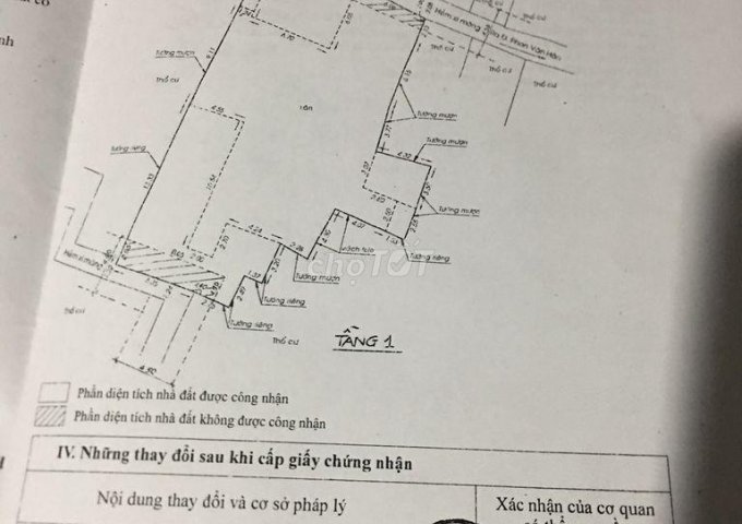 CẦN BÁN GẤP ĐẤT TẠI , 98/5 PHẠM VĂN HÂN , PHƯỜNG 17 , QUẬN BÌNH THẠNH , TP HỒ CHÍ MINH