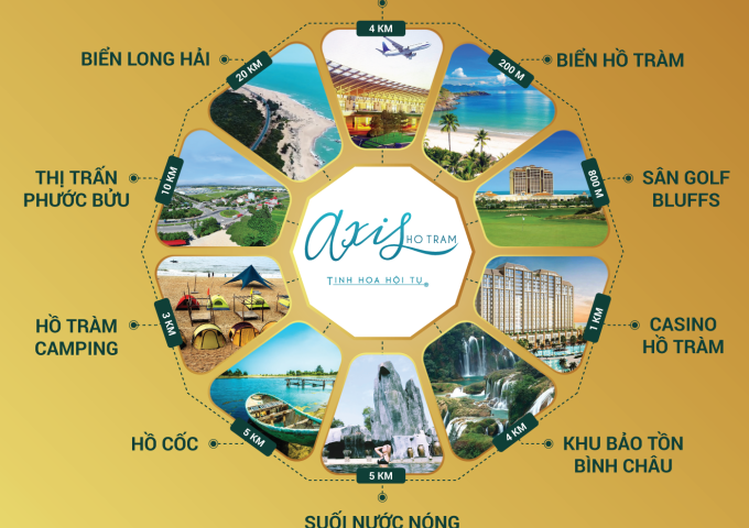 Đất nền nghỉ dưỡng tại khu Resort Hồ Tràm - giá chỉ 2x/m2 - sở hữu vĩnh viễn - xây dựng tự do - thanh toán dài hạn - mặt tiền đường ven biển