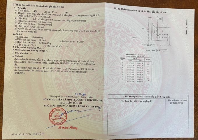 CHÍNH CHỦ BÁN NHÀ CẤP 4 DT 4X17M2 - SỐ 156 ĐƯỜNG SỐ 6, KP5, BÌNH HƯNG HÒA B, BÌNH TÂN. LHCC: 0903878918