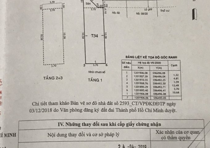 Chính chủ cần bán nhà 1 xẹc ngắn 50m, Huỳnh Thị Hai, phường tân chánh hiệp, quận 12, T.P Hồ Chí Minh 