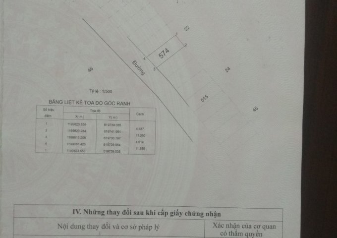 Chính  chủ bán đất Nền Hẻm nhựa 6m 299 Phước Thiện Quận 9, Cạnh Dự Án Vinhomes Grand Park. - Giá Sốc 2.4 tỷ/nền TL.