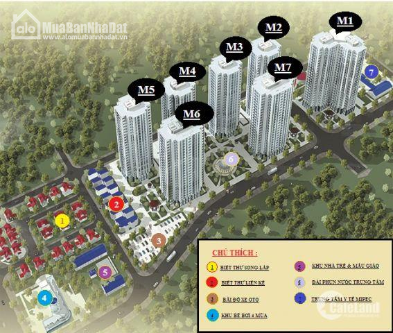 Dự án Mipec Kiến Hưng Hà Đông chỉ từ 16,5tr/m2 lh 0971633628