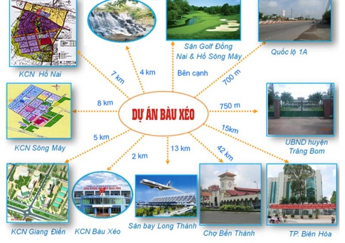 Bán đất nền dự án tại Xã Đồi 61, Trảng Bom, Đồng Nai diện tích 80m2 giá 1.2 Tỷ