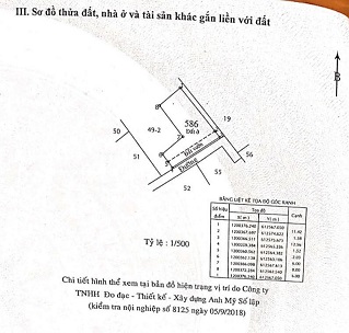 Bán đất mặt hẻm 124 Trương Văn Thành P.Hiệp Phú Q9
