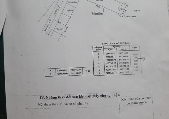 Cần bán nhà riêng tại ngã tư Nguyễn Ảnh Thủ, Xã Bà Điểm, Hóc Môn. Giá tốt