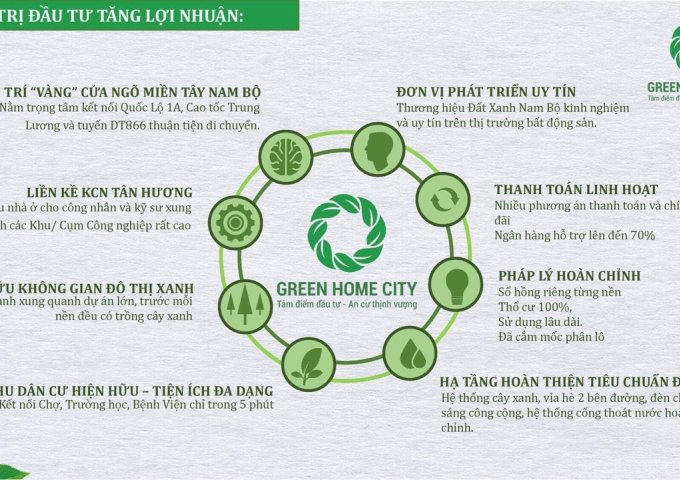 Green Home City - KDC liền kề KCN Tân Hương, Giá đầu tư