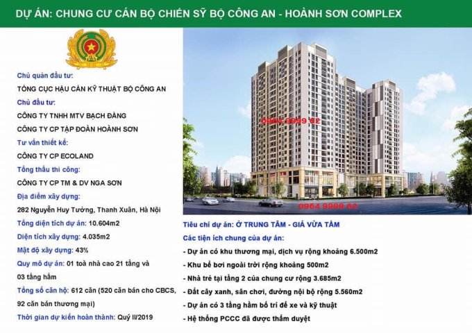 (HOT) Cần bán gấp căn 2PN(66,8m2) B-1501 ,ban công ĐN tại 282 Nguyễn Huy Tưởng . 23tr/m2 0983292695