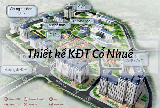 Bán căn hộ chung cư KĐT Nam cường- ngõ 234 Hoàng Quốc Việt- giá từ 26,5 tr/m2