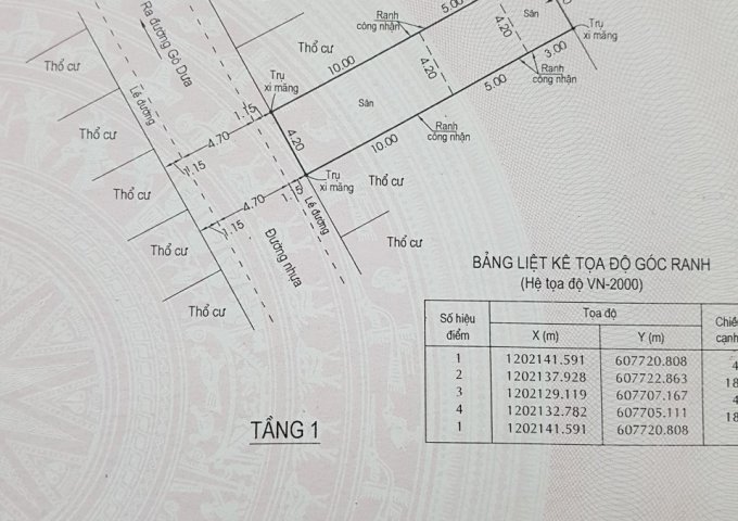 Bán Đất 76m2 - Hẻm 7m số 130 Gò Dưa - phường Tam Bình - quận Thủ Đức - LH: 0902669004