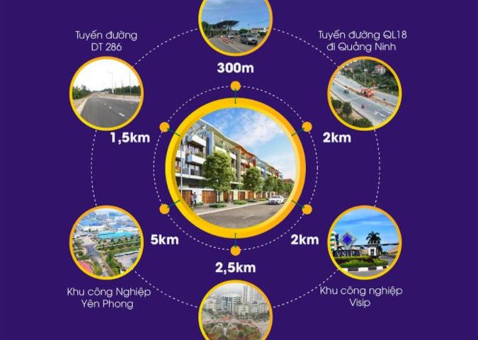 Bán đất dự án Yên Phụ NewLife - Bắc Ninh. Giá chỉ từ 1,1tỷ/lô. Lh 0708383888